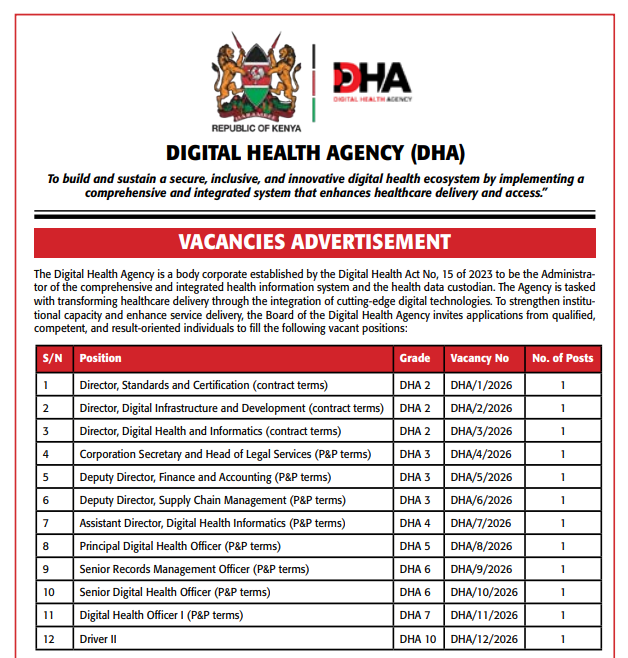 12 Vacancies Open at Digital Health Agency (DHA) Jobs in Kenya – May 2026 Recruitment